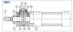 XY LANH VUÔNG BSC Series 10