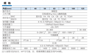 XY LANH VUÔNG BSC Series 8