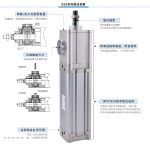 XY LANH VUÔNG BSE Series 2