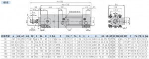 XY LANH VUÔNG BSE Series 8