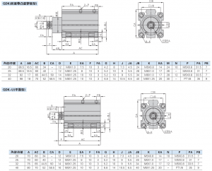 XY LANH VUÔNG QDK Series 6